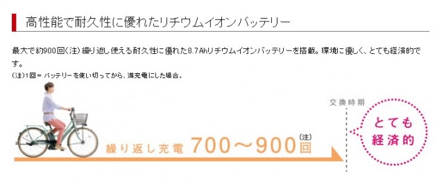 130508-0004